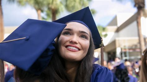 Fau Congratulations Spring 2023 Graduates