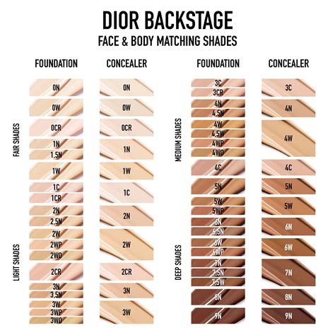 Face Body Foundation Dior Backstage Sephora