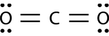 Chemistry Bonding Flashcards Quizlet