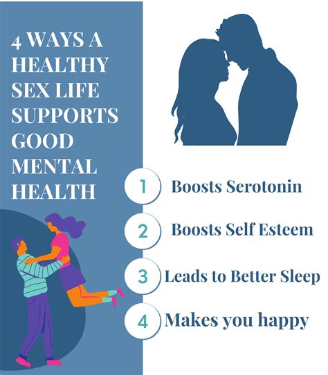 Ways A Healthy Sex Life Supports Good Mental Health Sexed Youth