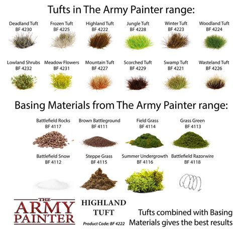 The Army Painter Jungle Tuft Scifi Trader Der Battletech Shop