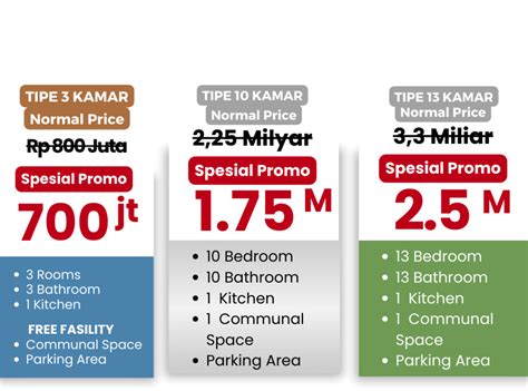 Premium Kost Ipb Bogor Masuda Rukost