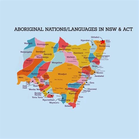 First Nations Community Access to Archives