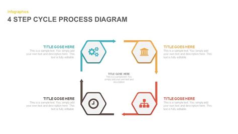 4 Step Cycle Process Diagram Template for Presentation