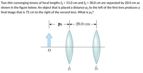 Solved Two thin converging lenses of focal lengths f1=15.0cm | Chegg.com
