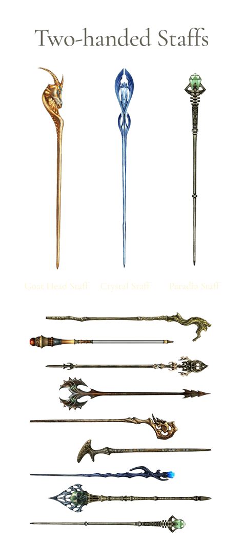 lineage  digital artbook