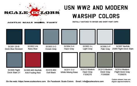 Usn Warship Colors New From Scale Colors