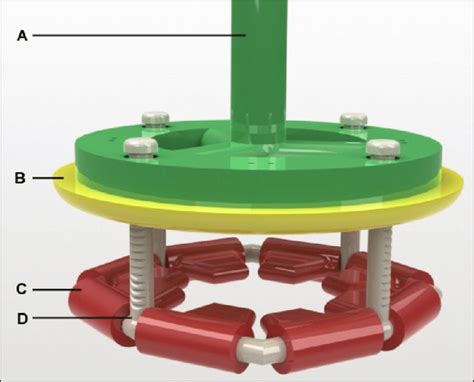 deployed view  concept   step attachment base consisting