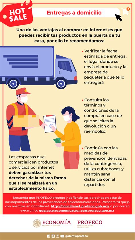Hot Sale Qu Recomienda La Profeco Para Las Entregas A Domicilio