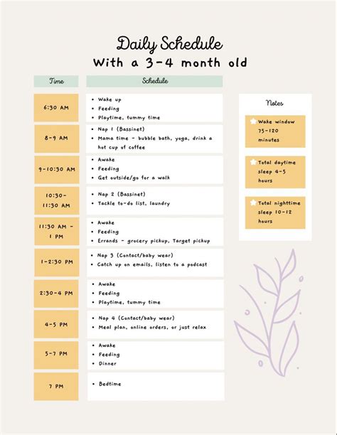 3 month old sleep schedule bedtime and nap schedule – Artofit