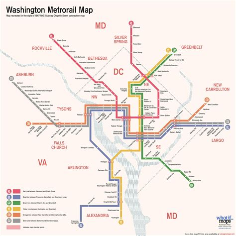Washington Wmata Metrorail Map In The Style Of 1967 Nyc Chrystie St