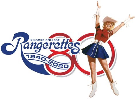 Kilgore College Blackboard: The Truth About Easy Access (and Why You Need It Now) Image 19