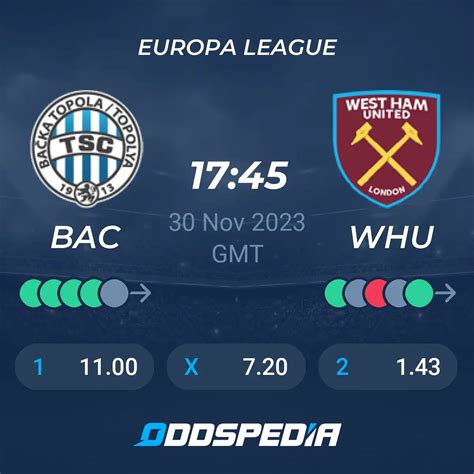 FK Backa Topola vs West Ham» Predictions, Odds, Live Score & Stats