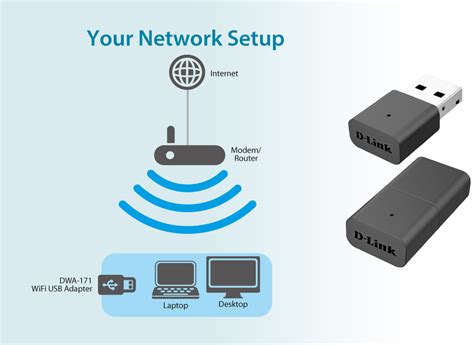 USB Wi-Fi chuẩn N 300Mbps D-Link DWA-131 - HugoTech - Beat the Lowest Price