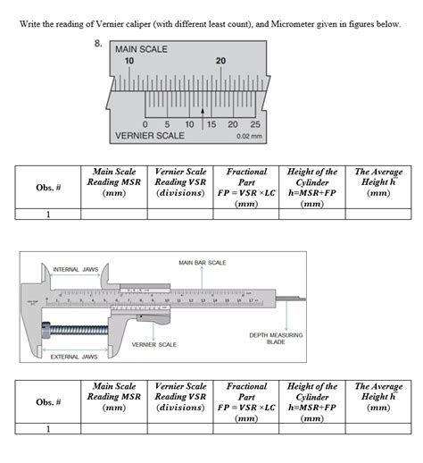 Vernier Caliper Diagram Class Atelier Yuwa Ciao Jp