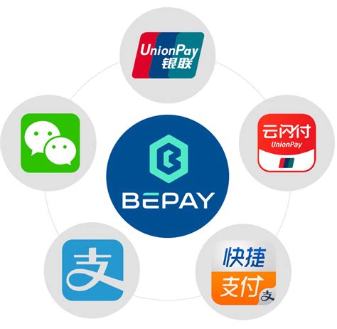 BePay