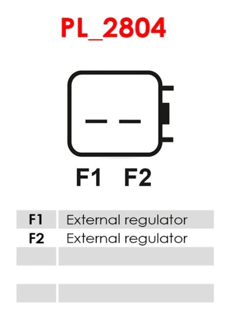 PL_2804 - Plug Codes - Automotive Supplies Group NZ Ltd