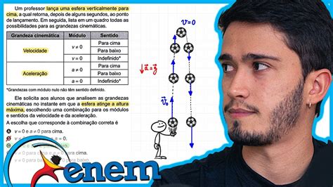 ENEM 2023 Um professor lança uma esfera verticalmente para cima a