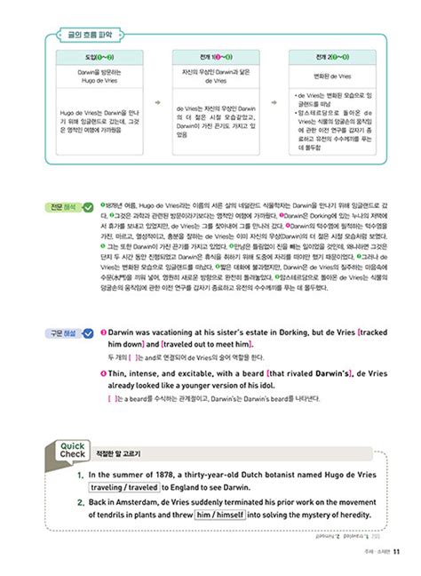 알라딘 Ebs 수능특강 사용설명서 영어영역 영어 하 2024년