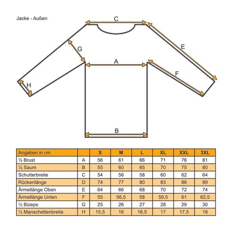 Stattdessen Verachten Spinne N Sseschutzjacke M Fleecejacke Gen Ii Bild