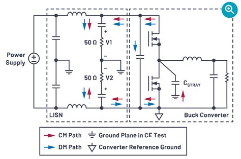 Buck Path Of Common Mode Noise In A Dc Dc Converter Electrical