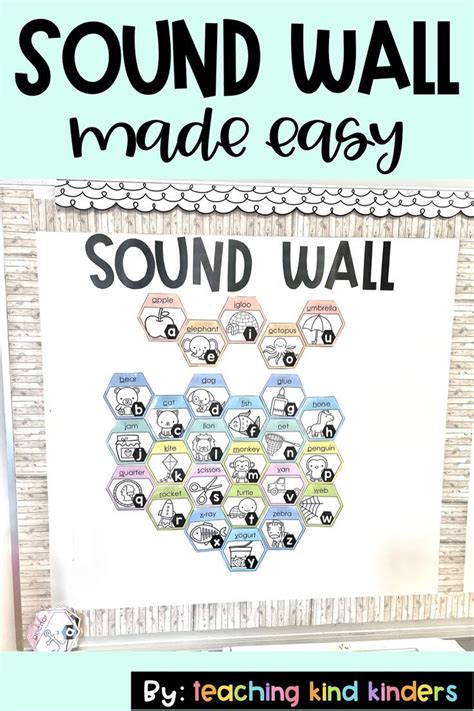 Add a Sound Wall to your classroom!