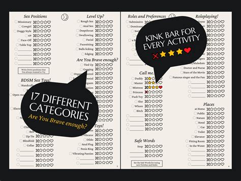 Ultimate Kink List With Fetishes And Over 200 Sex Activities To Try