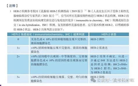 乳腺癌的分期、分型、分期，3分钟读懂乳腺癌病理报告 知乎