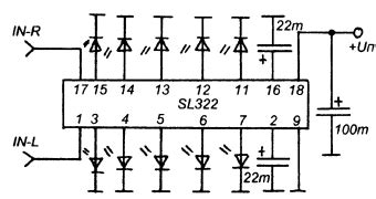 Микросхемы для индикаторов уровня аналоговых сигналов — rcl-radio.ru
