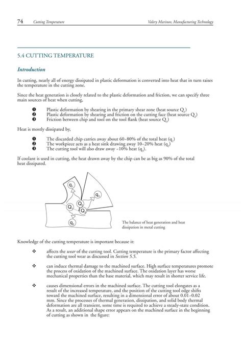 Cutting Temperature