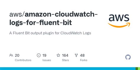 Github Aws Amazon Cloudwatch Logs For Fluent Bit A Fluent Bit Output