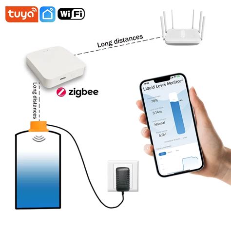 ME201WZ Tuya APP ZigBee WiFi ультразвуковой беспроводной дистанционный ...
