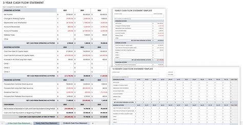 Free Cash Flow Statement Templates | Smartsheet