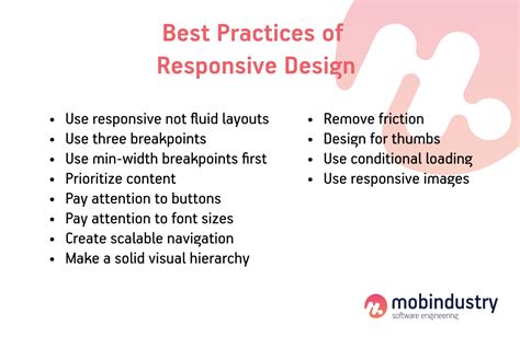 Responsive Web Design Best Practices Components And Examples