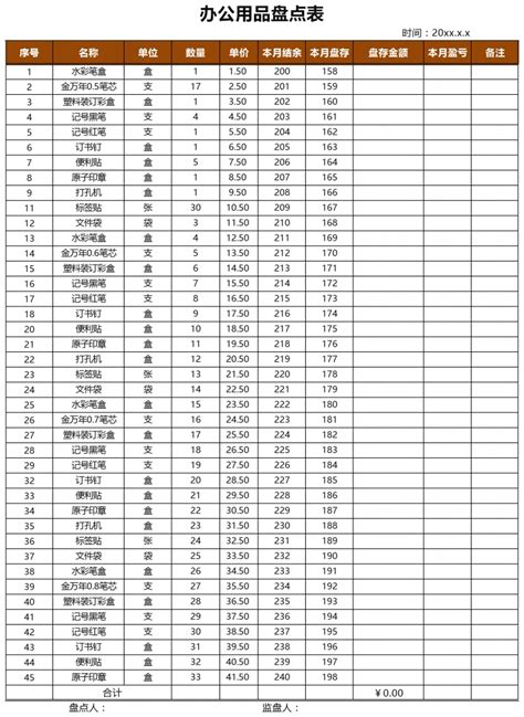 单位办公用品盘点表excel模板单位办公用品盘点表excel模板下载仓储购销 库存管理 脚步网