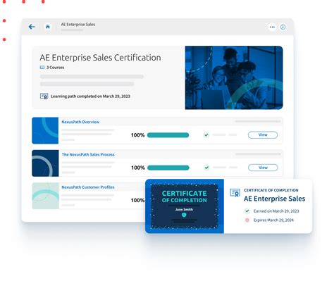 Sales Training Software: Transform Sellers into Superstars - Highspot