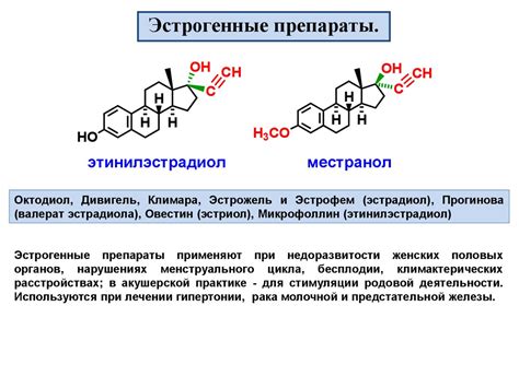 Дешевые аналоги Овестина: ТОП 8 заменителей препарата