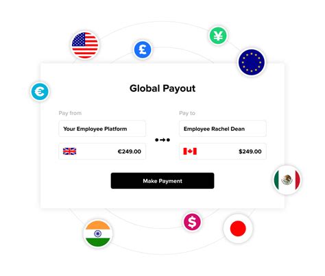 Direct to Bank Deposits - Virtual Incentives