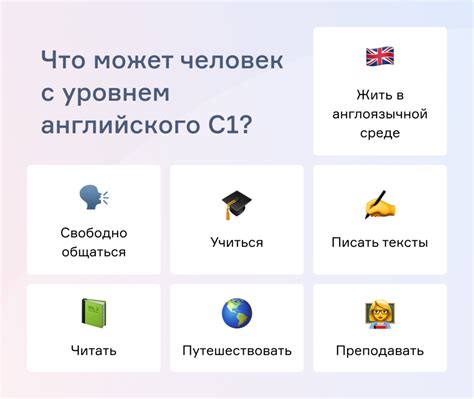 Advanced. Что нужно знать на уровне английского C1?