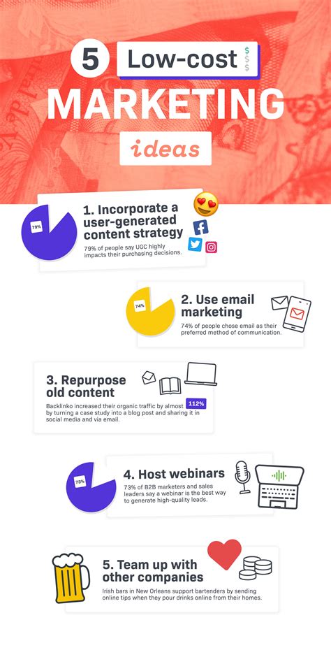 5 low cost marketing ideas infographic – Artofit