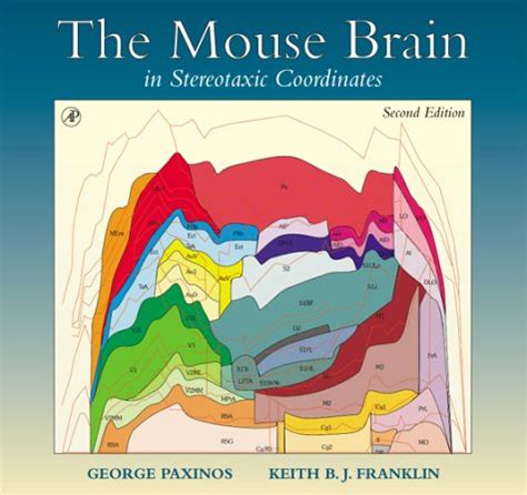 The Mouse Brain In Stereotaxic Coordinates