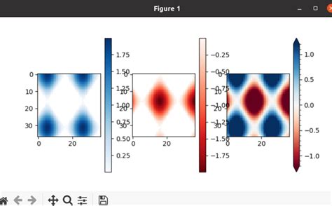 Set Colorbar Range In Matplotlib GeeksforGeeks