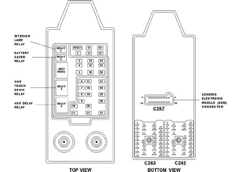 Ford F 150 1997 Fuse Box Diagram