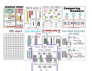 iReady Level Z: Don't Miss This Critical Information - tb9duo4