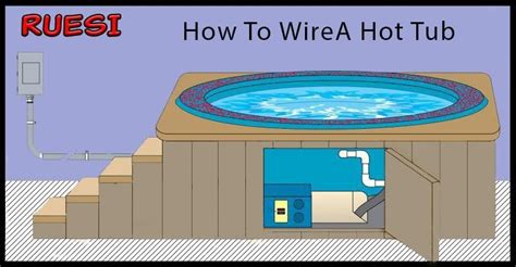 Electrical Code For Wiring Hot Tubs Pool And Spa Wiring Part