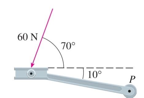 Solved A Bicycle Pedal Is Pushed By A Foot With A N Force As