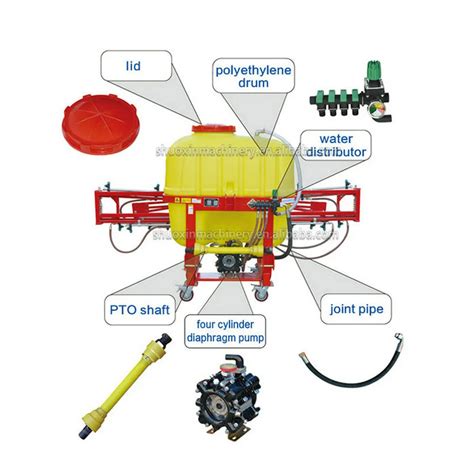 Boom Sprayer Efficient Large Area Spraying Solutions