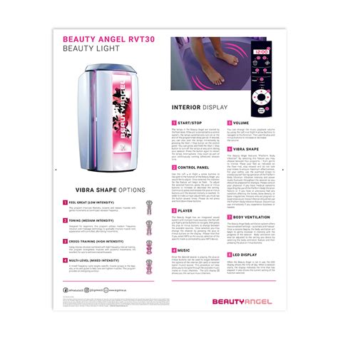Beauty Angel Rvt30 Operations Poster Uvalux