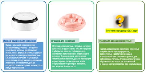 Новости - Panasonic отвечает инновационными продуктами на растущую ...