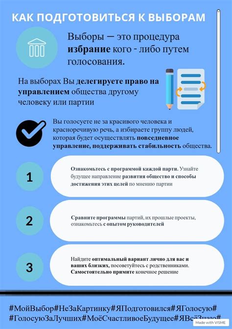 Design Thinking Test Infographic